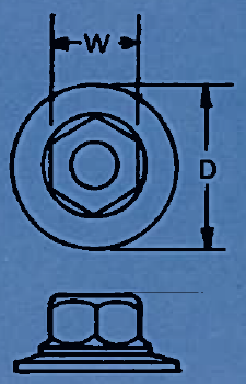 FreeSpinningWasher.png